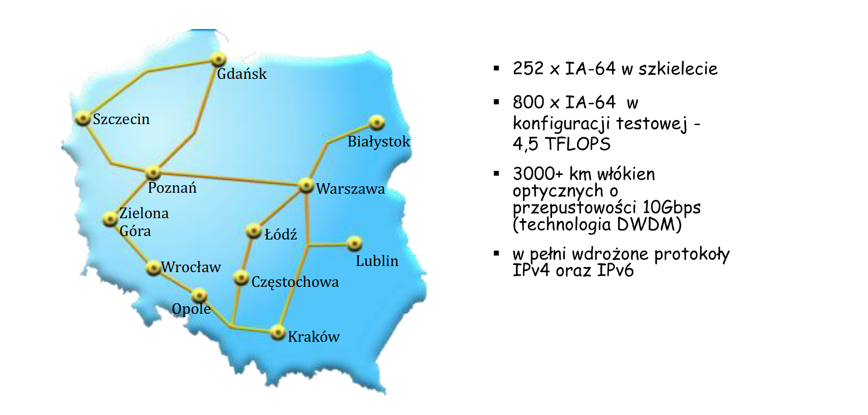 Mapa pilotażowej instalacji projektu CLUSTERIX